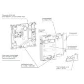  Panneau contr�le MONO universe 