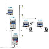  Coffret Rapid'Branch prises tr 