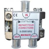  REPARTITEUR TV COMPRENANT 1 EN 