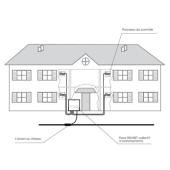  Pack REMBT collectif 4 branche 