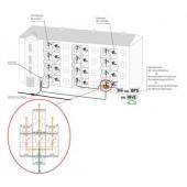  COFFRET COUPE-CIRCUIT INTERIEU 