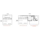  Kit passage BPS 200/400 en BPL 