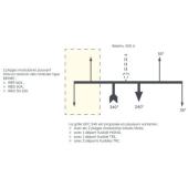  Grille de Fausse Coupure 240 C 