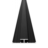  Profil� de liaison pour pannea 