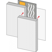  Bande m�tal pour joint entre p 