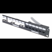  NetShelter - Panneau de distri 