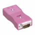  TeSys U - connecteur profibus 
