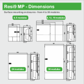  Pragma - kit IP41 pour mini co 