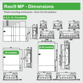  Pragma - kit IP41 pour mini co 
