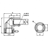  PanelSeT DHM - fixation en qu 