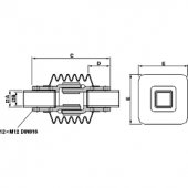  PanelSeT DHM - articulation ho 