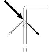 PanelSeT S3HF - Enveloppe de p 