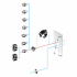  PanelSeT - insert double barre 