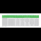  Easy UPS SRVS - onduleur 1 ph 