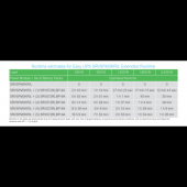  Easy UPS SRVS - onduleur 1 ph 