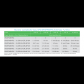  Easy UPS SRVS - onduleur 1 ph 
