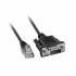  Modicon X80 - cble pr liaison 