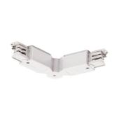  S-TRACK connecteur flexible, P 