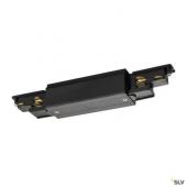  S-TRACK, connecteur longitudin 