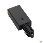  Alimentation, terre gauche, in 