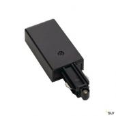  Alimentation, terre droite, in 