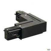  EUTRACr, connecteur en L, int 