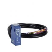  ZCMD - corps inter. de positio 