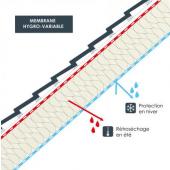  Membrane hygro-variable Hygro' 