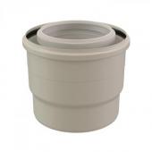  Adaptateur Rolux Condensation 