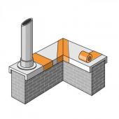  Bande d'tanchit butyle larg 