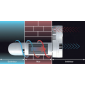  Ventilation double-flux tubula 