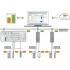  Licence WAGO IO-Link Configura 