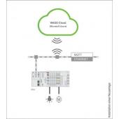  Licence WAGO Cloud - 100 point 