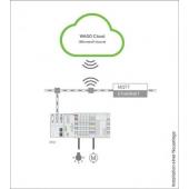  Licence WAGO Cloud - 1000 poin 