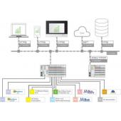  Licence runtime - Application 