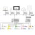  Licence runtime - Application 