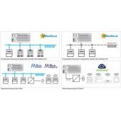  Licence runtime - Application 