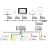  Licence runtime - Visualisatio 