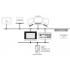  Runtime 600 Client CEI 61850 