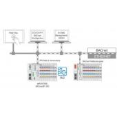  Licence runtime 300 - BACnet/I 