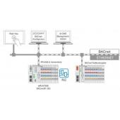  Licence runtime 300 - BACnet/I 