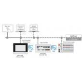  Licence runtime 600 - BACnet/I 