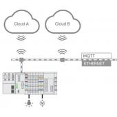  Licence runtime - Multi Cloud 