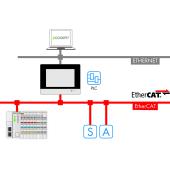  Licence runtime 600 - Ma�tre E 