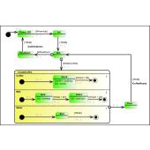  Licence e!COCKPIT UML 1 poste 