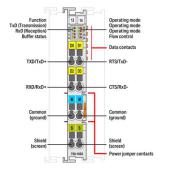  Borne interface s�rie RS-232 / 