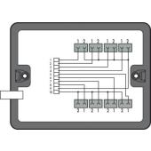  Bo�te de distribution BUS / SI 