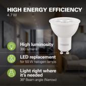  MAZDA lampe LED GU10 4,7-50W 8 